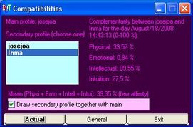 Compatibility